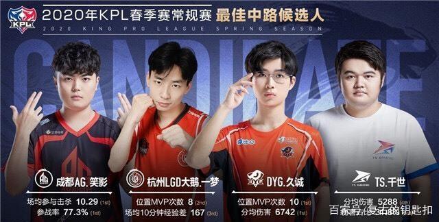 的历史阴影
